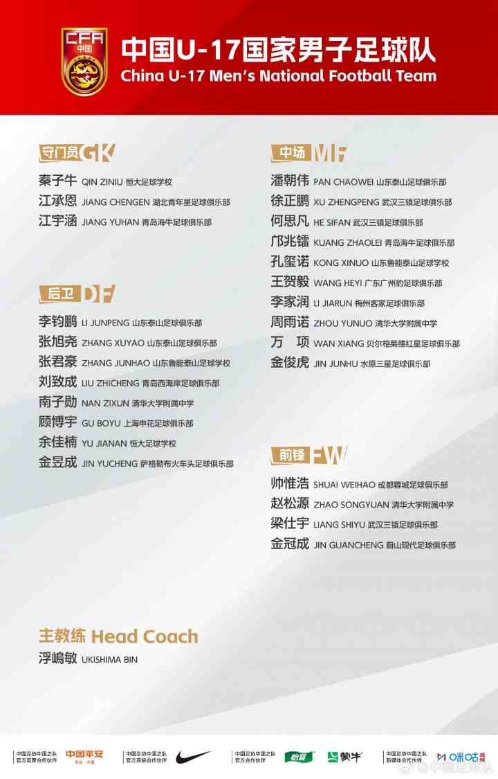 北青：U17国脚来源广泛包括4名海外球员，世少赛小组突围难度不小